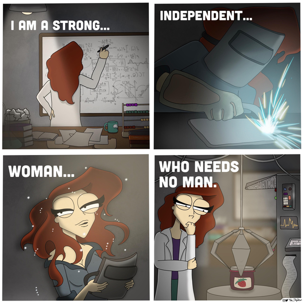 Strong and Independent