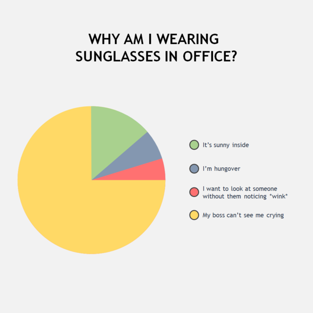 Sunglasses serve the real purpose