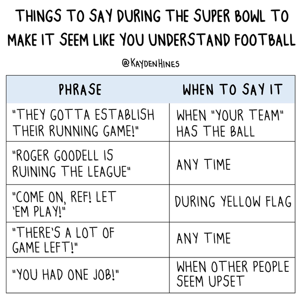 Super Bowl guide