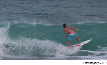 Surfer Backflip - Gabriel Medina