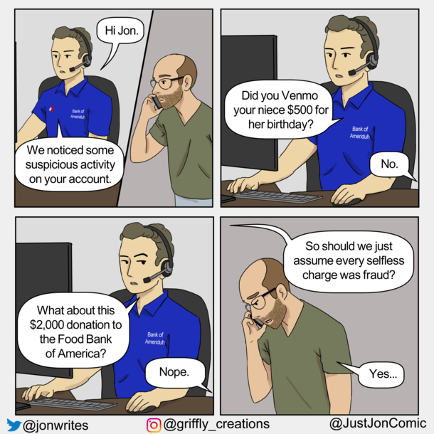 Suspicious activity