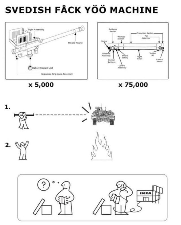 Swedish anti tank weapon instructions