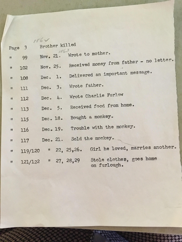 Table of contents from an American Civil War soldiers dairy