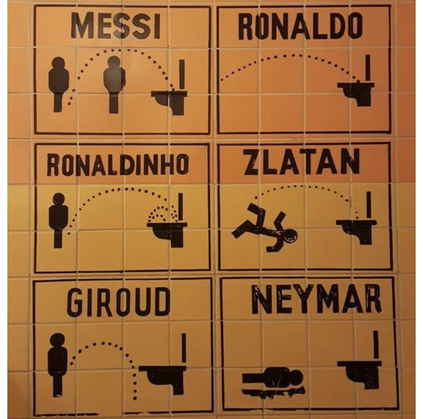 Tag yourself