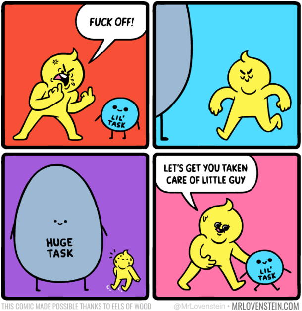 Task management