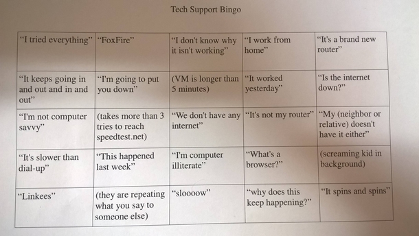 Tech support bingo made by co-worker