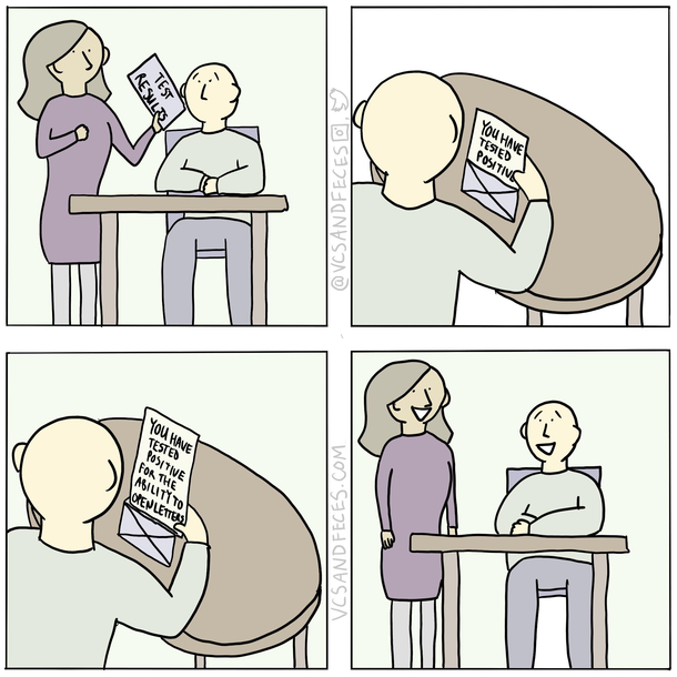 Test Results 