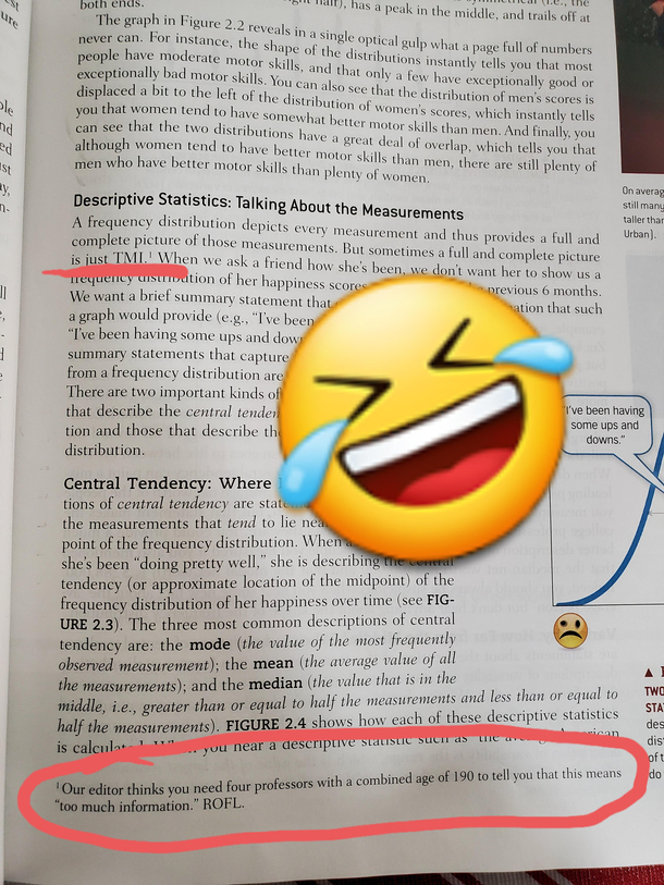Textbook writers got jokes