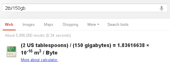Thanks Google Really informative