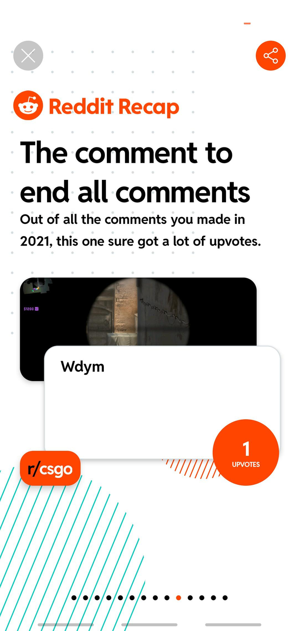 Thanks Reddit I Have Peaked