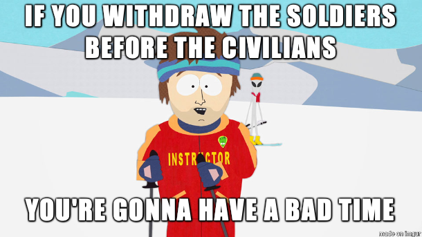 The Art of War