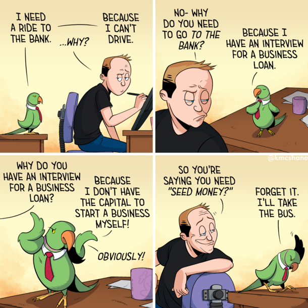 The Bank Loan Part  