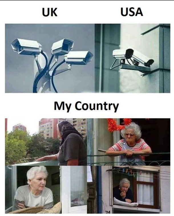 The best surveillance system out there