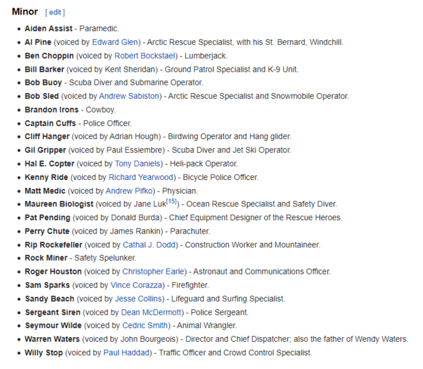 The  cartoon Rescue Heroes have decent puns for most of their minor character names personal favourite is Equipment Designer Pat Pending