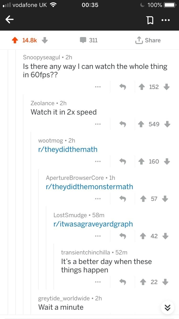 The Comment Section In rHighQualityGifs Gave Me a Good Laugh