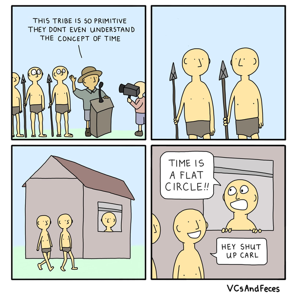 The Concept of Time 