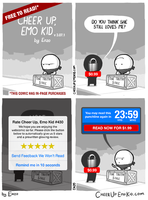 The current state of mobile apps
