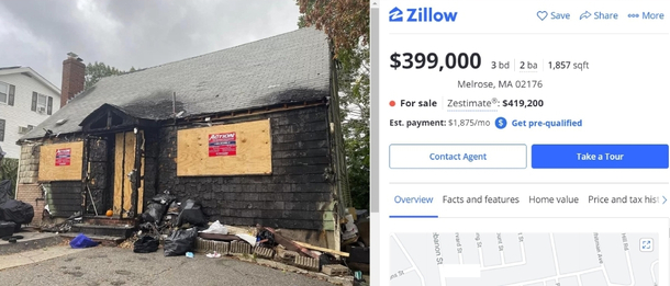 The current state of real estate in the state of Massachusetts