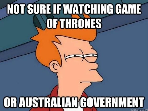 The current state of the Australian Government