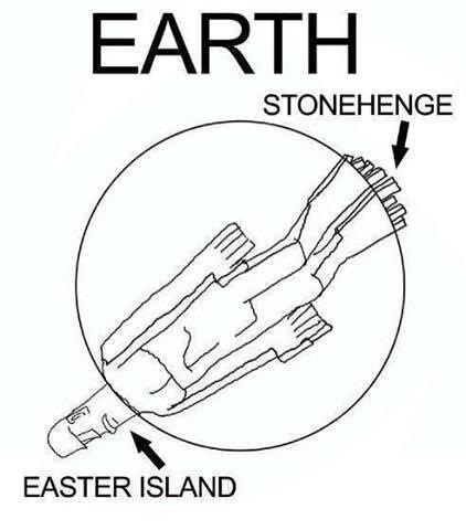 The Easter Island and Stonehenge mysteries have finally been solved