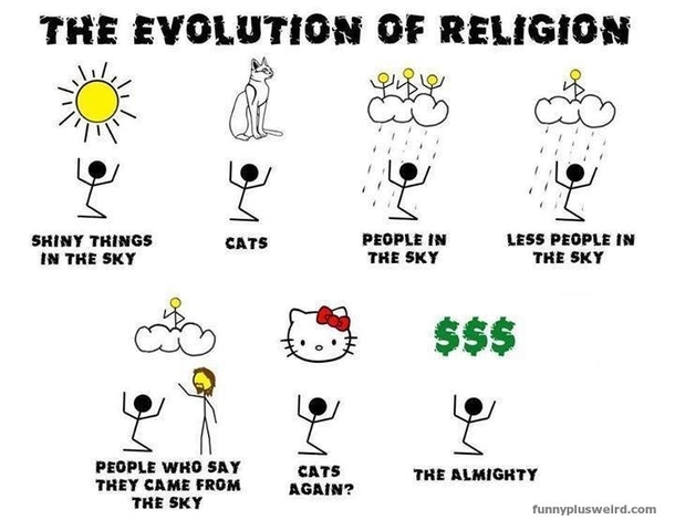 [Image: the-evolution-of-religion-31091.jpg]