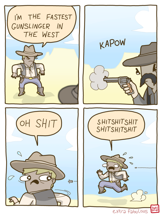 the fastest