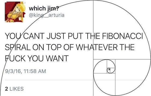 The Fibonacci Spiral