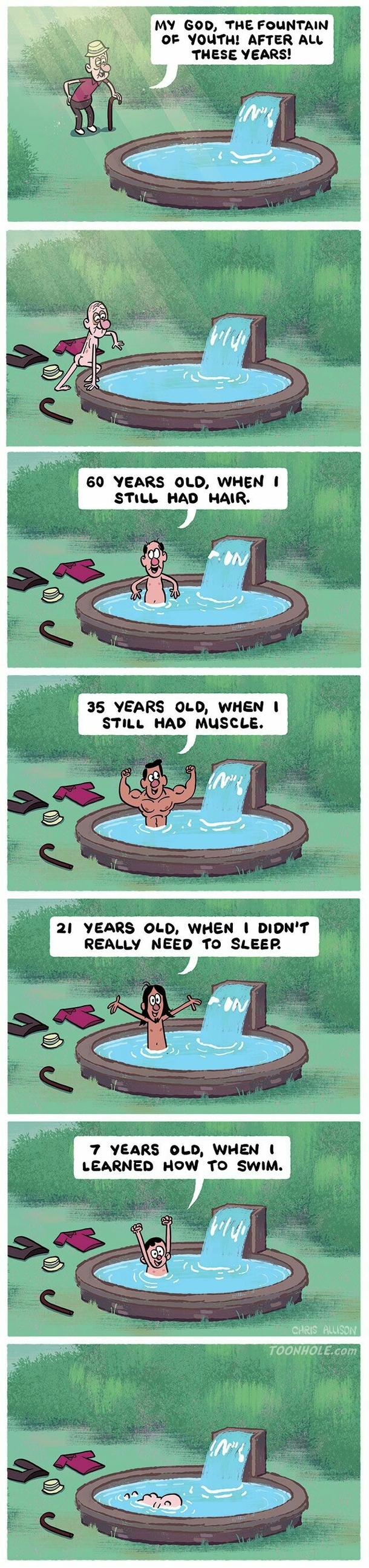The fountain of youth