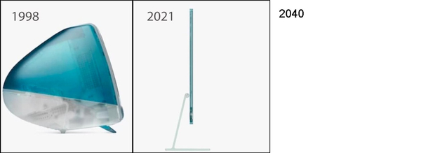The future of iMac