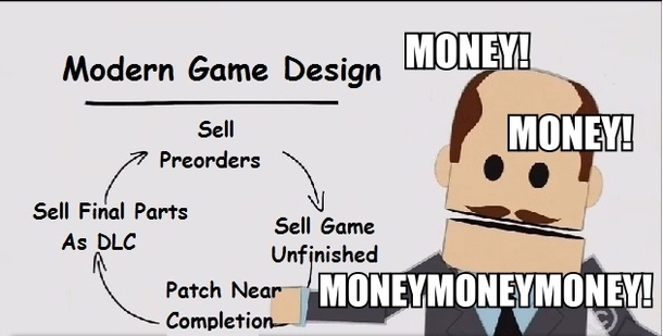 The game design industry today