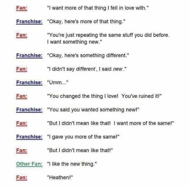 The gaming world in a nutshell