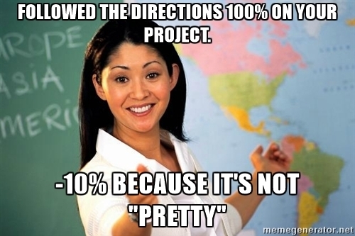 The girls in the class who covered their project in tons of clip art aced the project While the boys who actually followed the directions got docked points