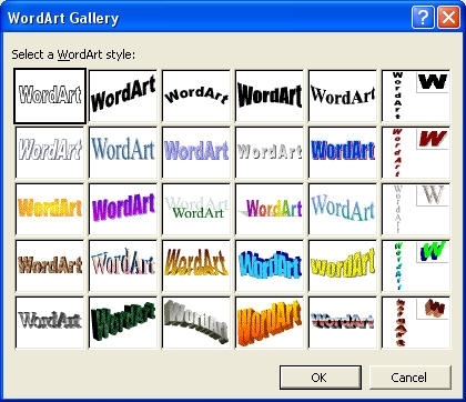 The hardest part of a project in elementary school