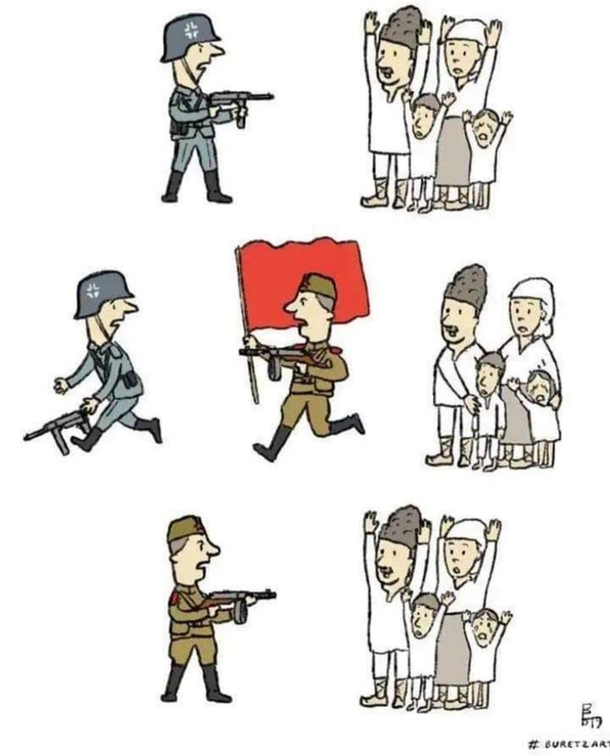 The history of Eastern Europe -