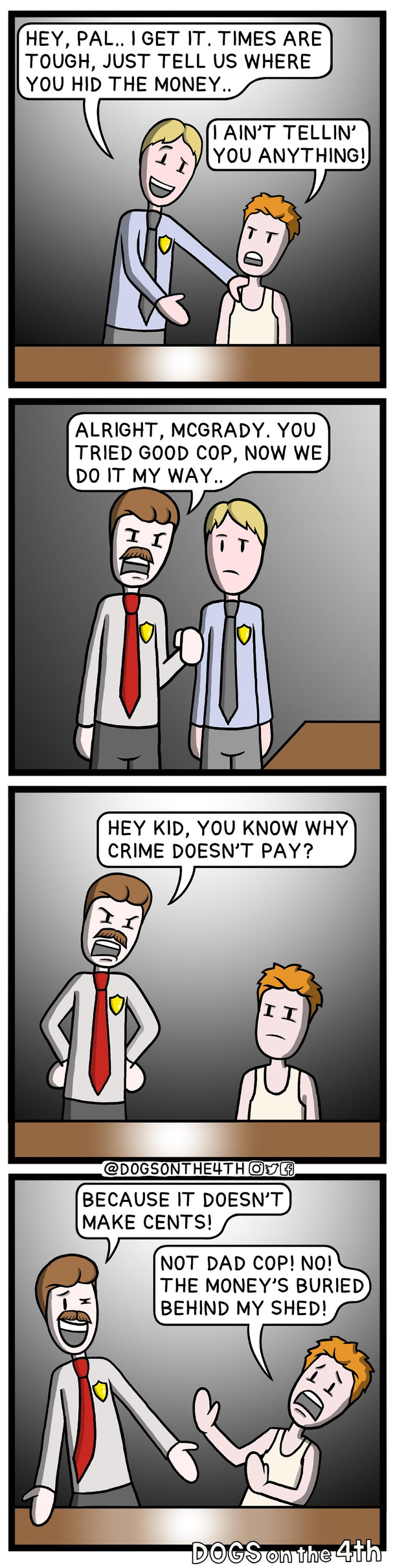 The Interrogator