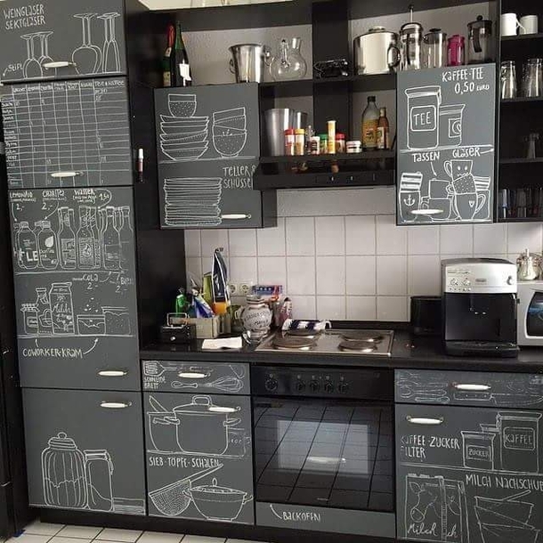 The Kitchenfor noobies