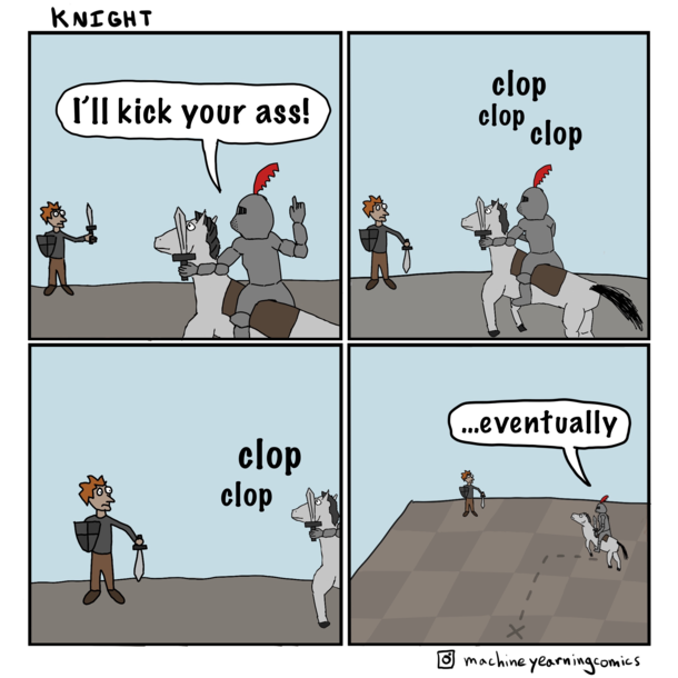 The knights gambit