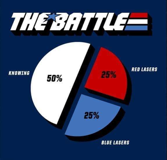 The lesson GI Joe taught us