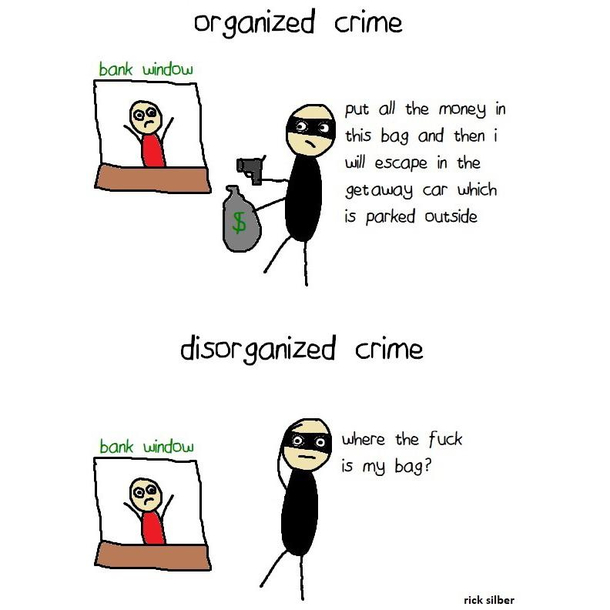 The  main types of crime