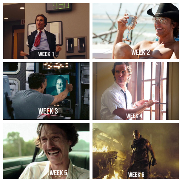 The Matthew McConaugheys of Quarantine