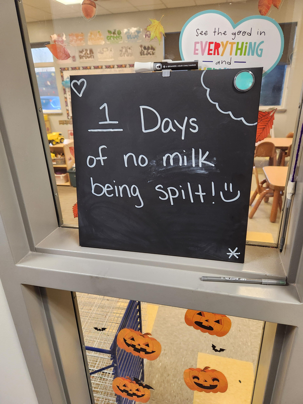 The metrics in school are crazy today