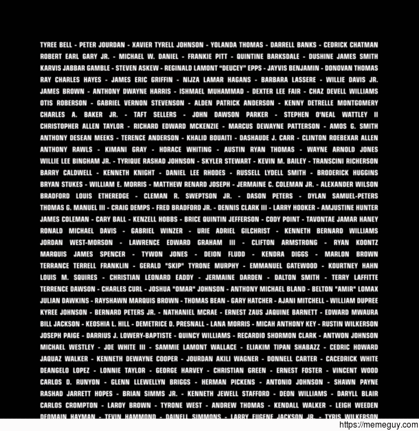 The names of all the black people killed by US police officers between  and 