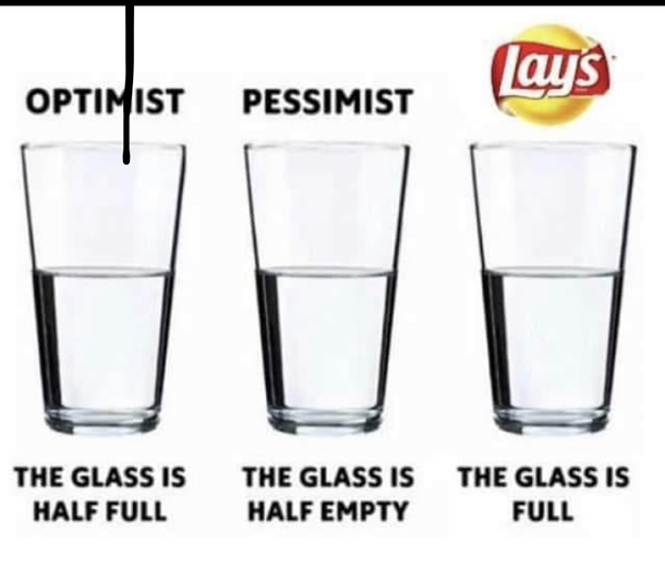 The one true perspective
