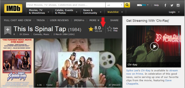 The only film that goes to  on IMBD