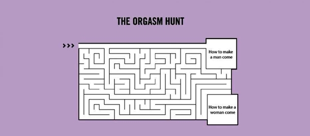 The Orgasm Hunt
