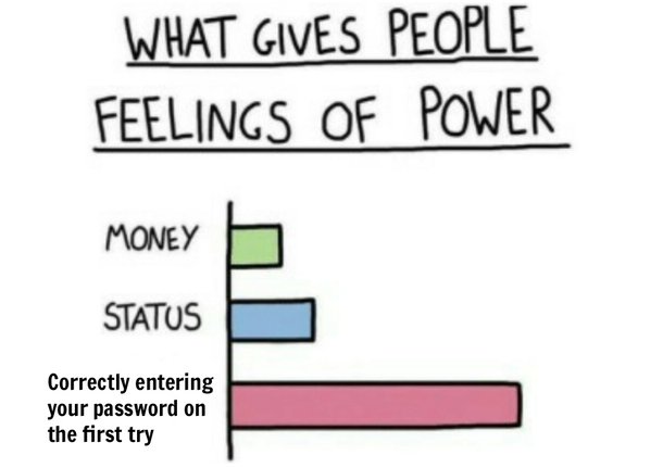 The power