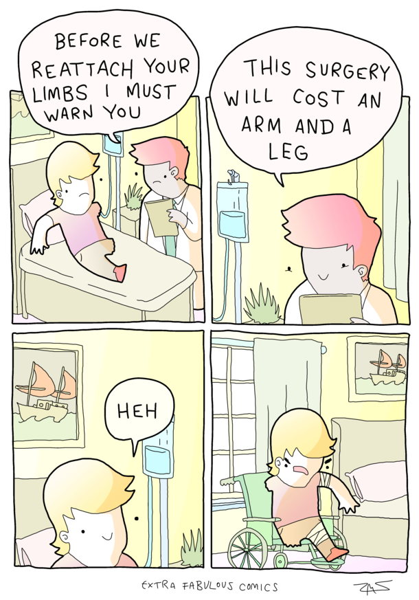 the price is all right
