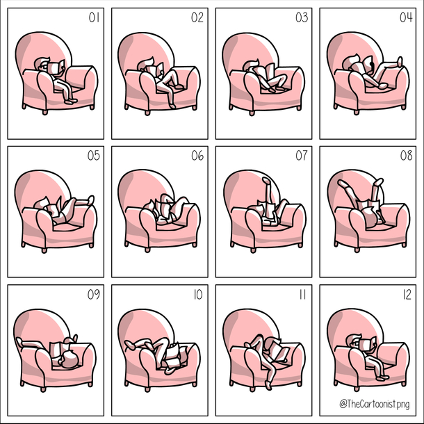 The Reading Position Cycle