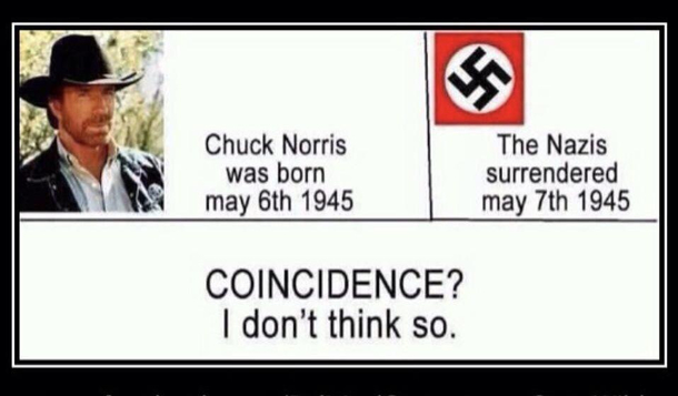 The REAL reason Nazis surrendered