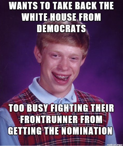 The Republican Party in America summarized